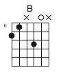 B