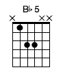 Bb5