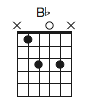 Bb