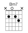 Bm7