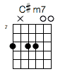 C#m7