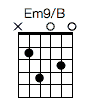 Em9/B