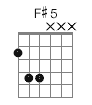 F#5