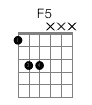 F5