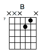 B