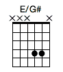 E/G#