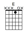 E