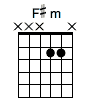 F#m