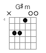G#m