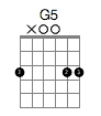 G5