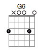 G6