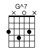 Gmaj7