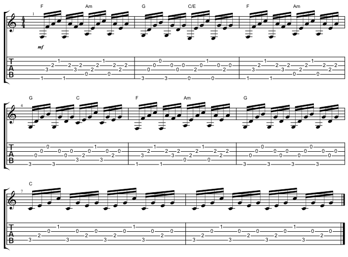 Chorus Fingerpicking