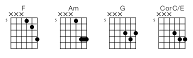 Lead Chorus Chords