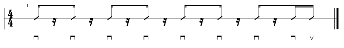 Strum Pattern
