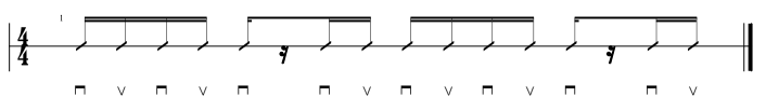 Strum Pattern 1