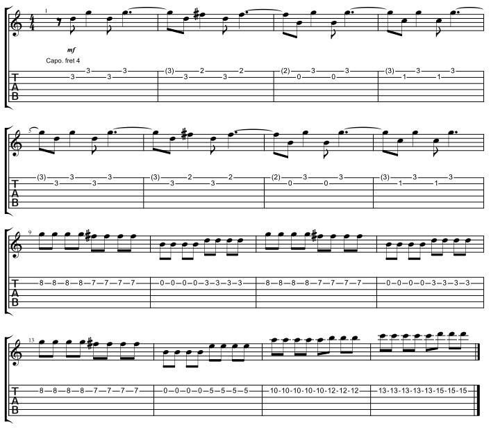 Lead Final Chorus